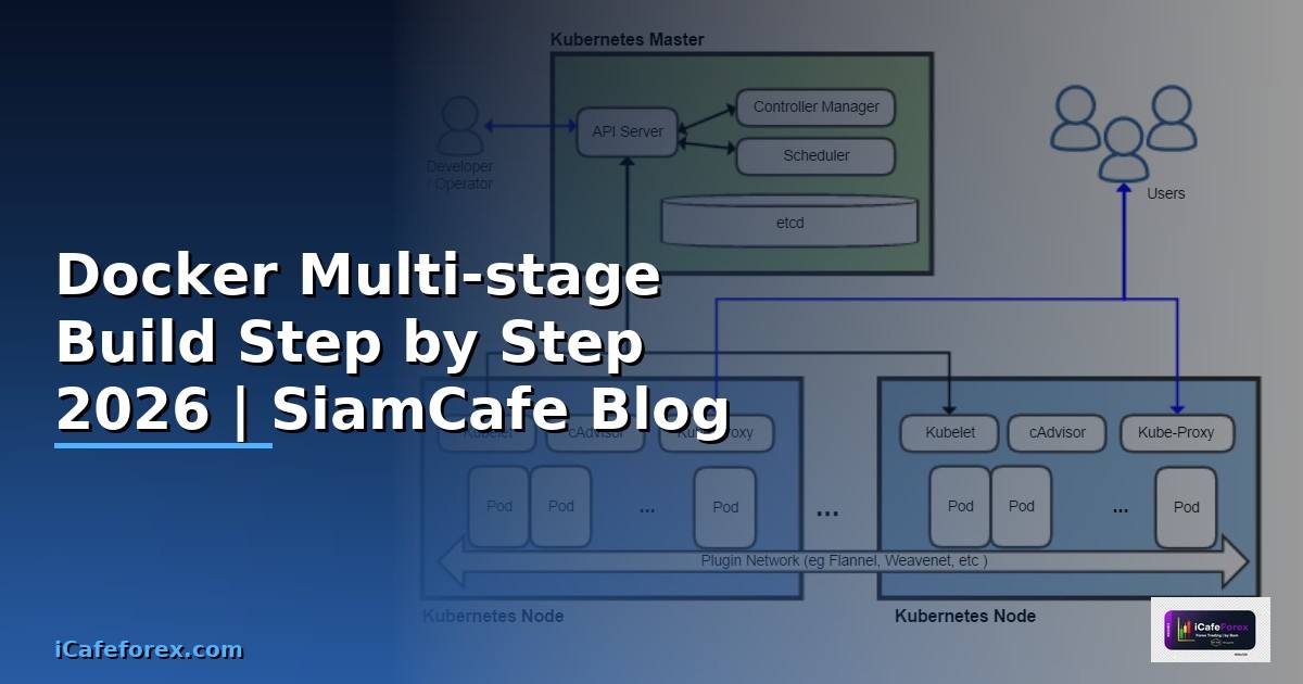 Docker Multi-stage Build สำหรับมือใหม่ Step by