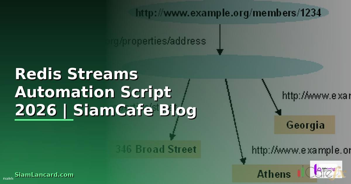 Redis Streams Automation Script