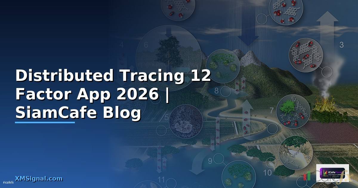Distributed Tracing 12 Factor App