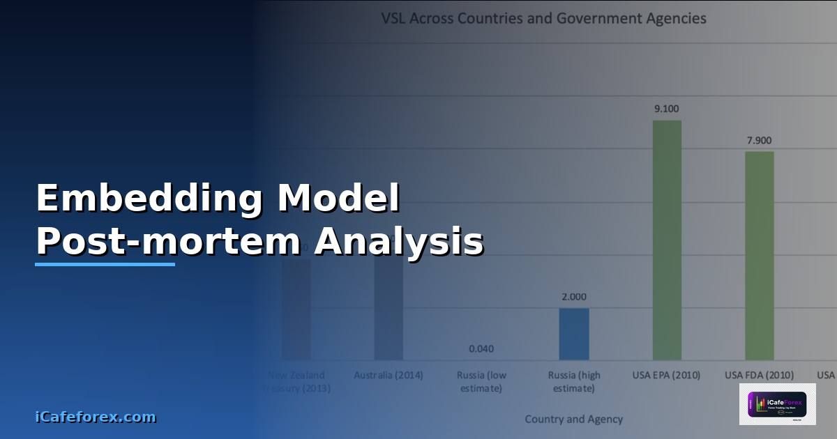 Embedding Model Post-mortem Analysis — วิธีตั้งค่าและใช้งานจริงพร้อมตัวอย่าง