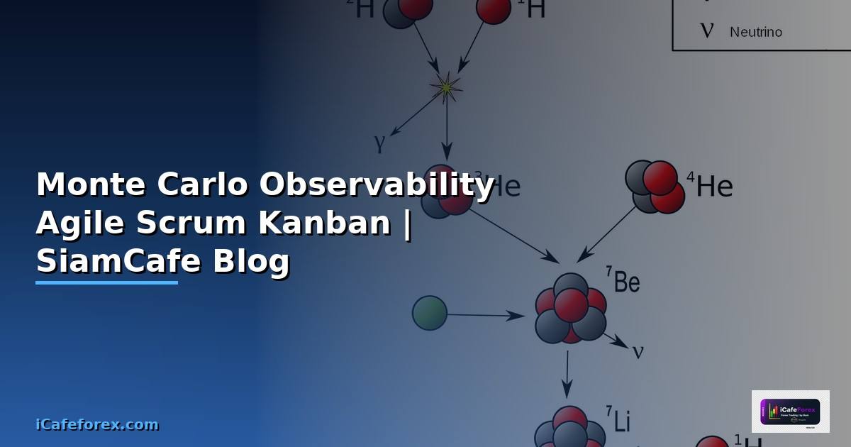 Monte Carlo Observability Agile Scrum Kanban