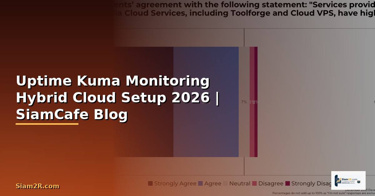 Uptime Kuma Monitoring Hybrid Cloud Setup
