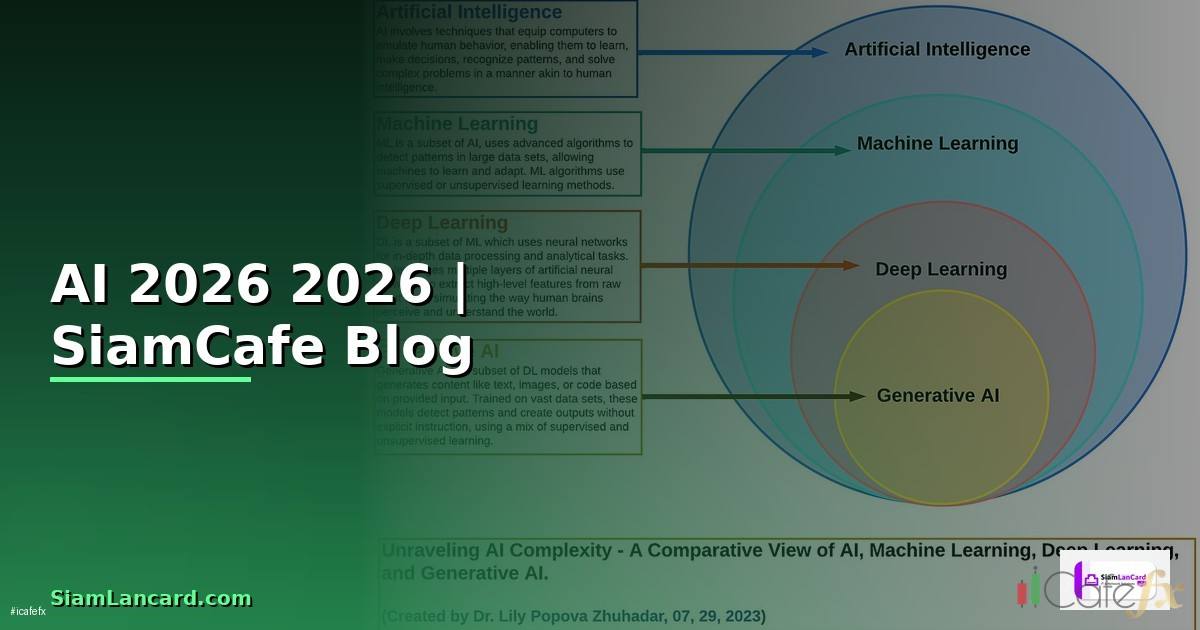 ทาการตน AI — คู่มือฉบับสมบูรณ์ 2026