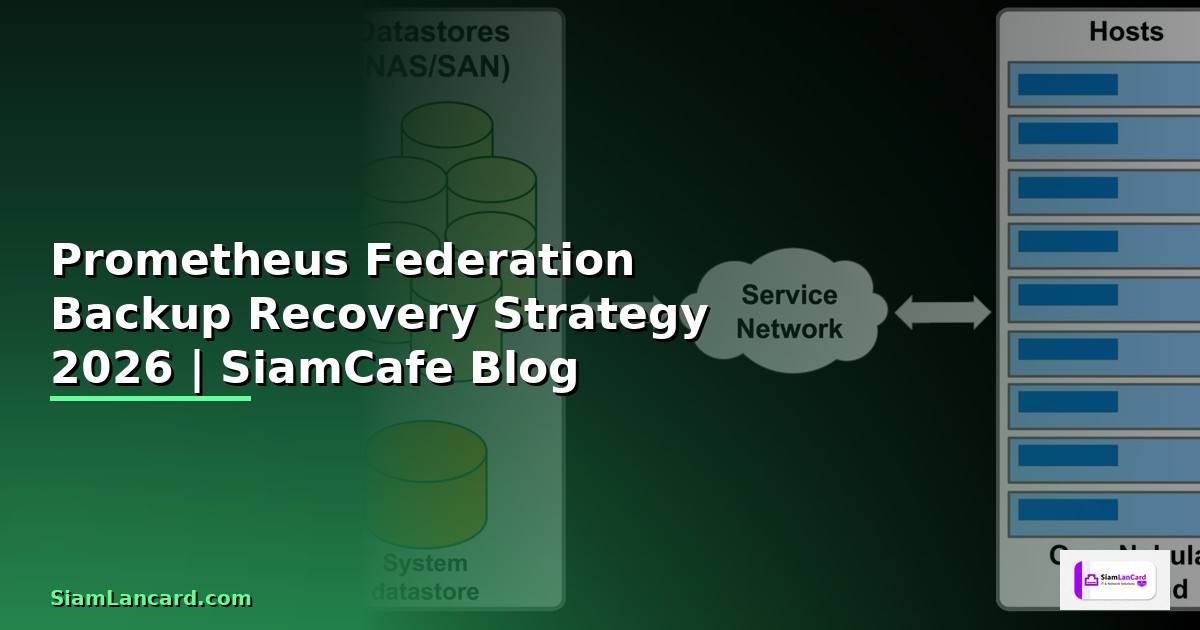 Prometheus Federation Backup Recovery Strategy — คู่มือฉบับสมบูรณ์ 2026