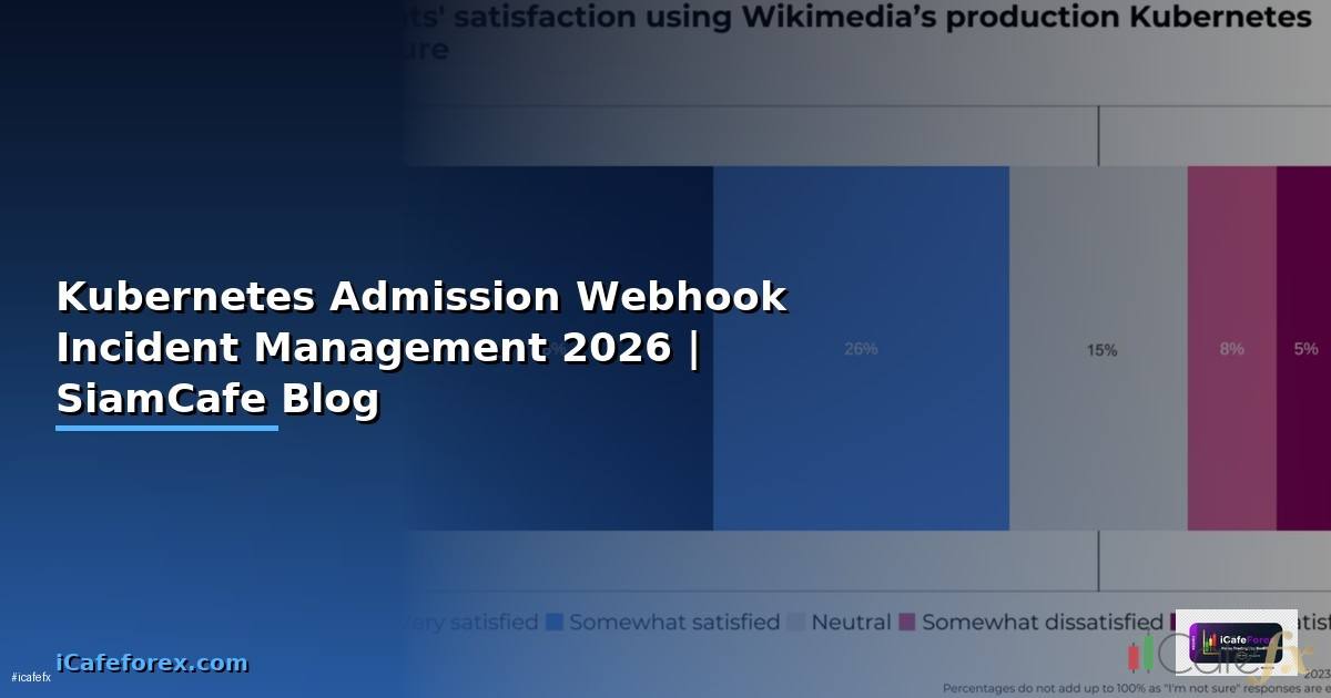 Kubernetes Admission Webhook Incident Management