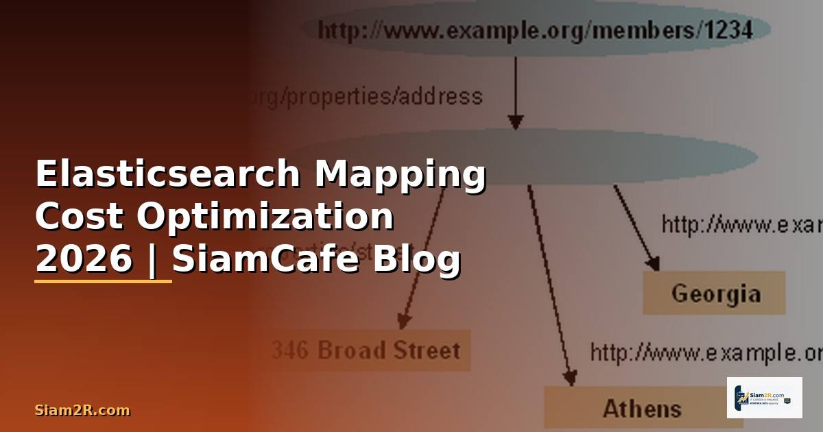 Elasticsearch Mapping Cost Optimization