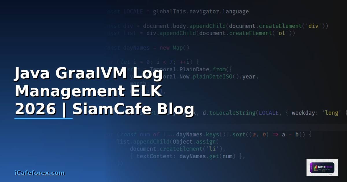 Java GraalVM Log Management ELK