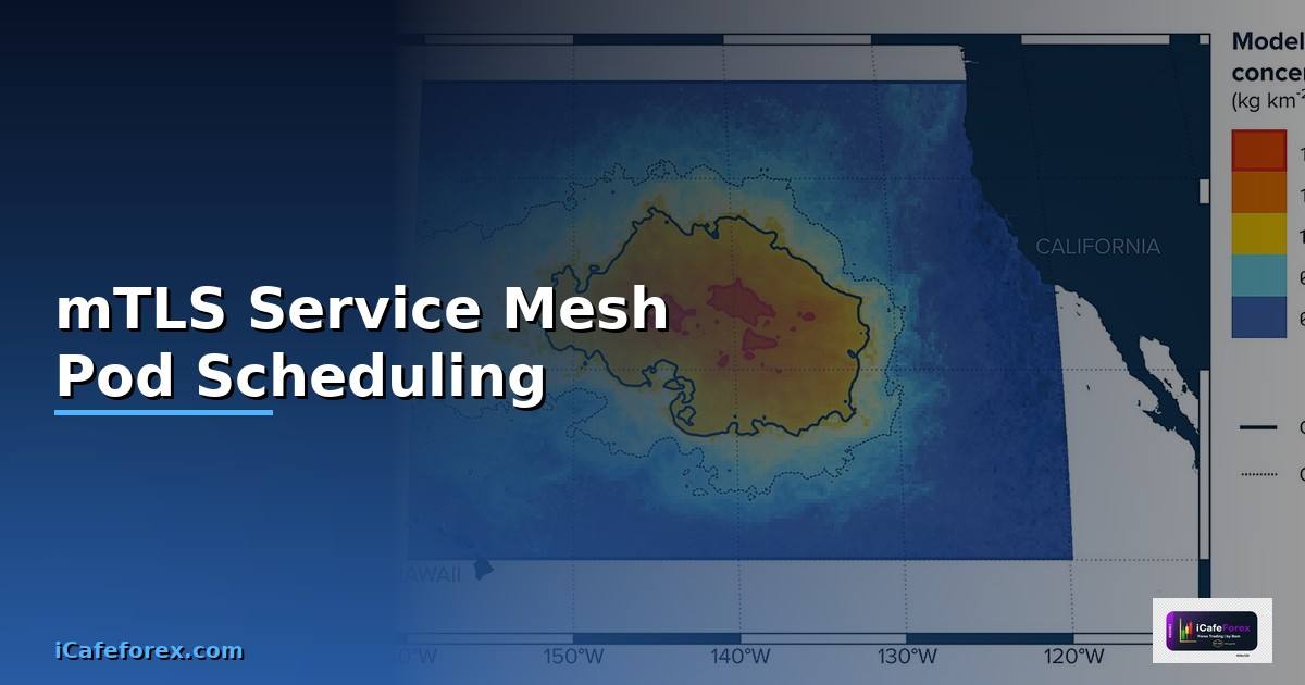 mTLS Service Mesh Pod Scheduling —