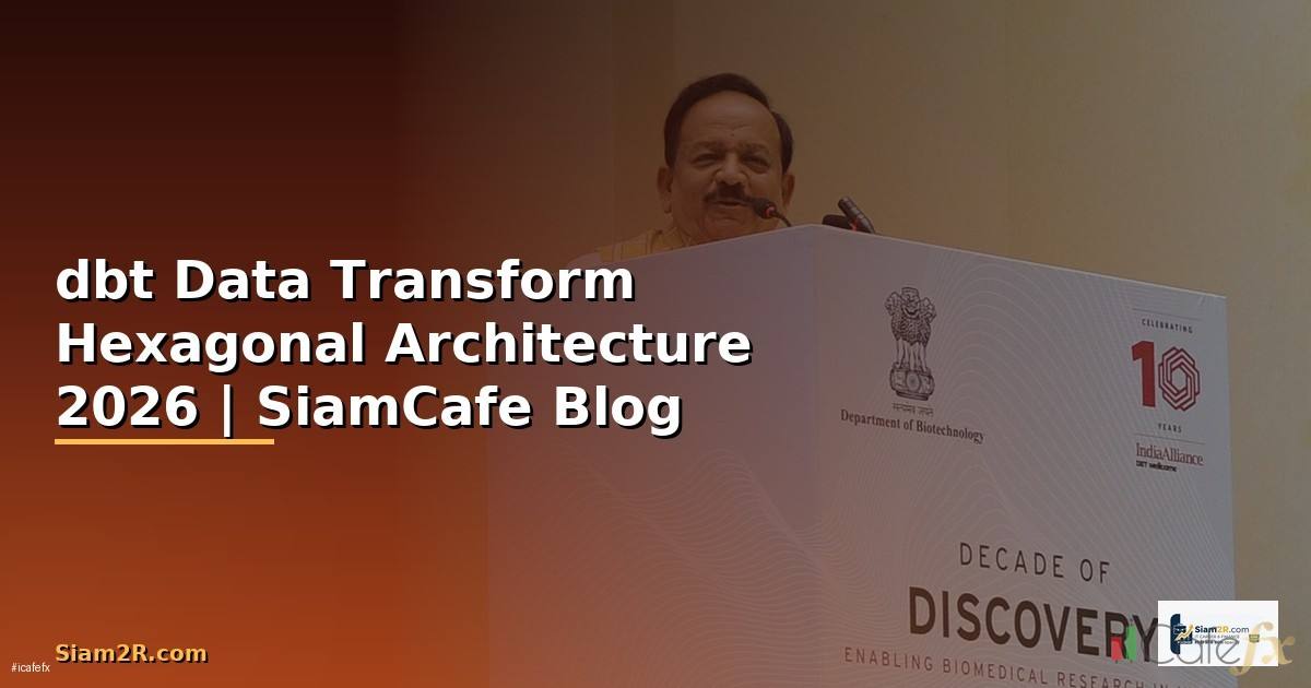 dbt Data Transform Hexagonal Architecture