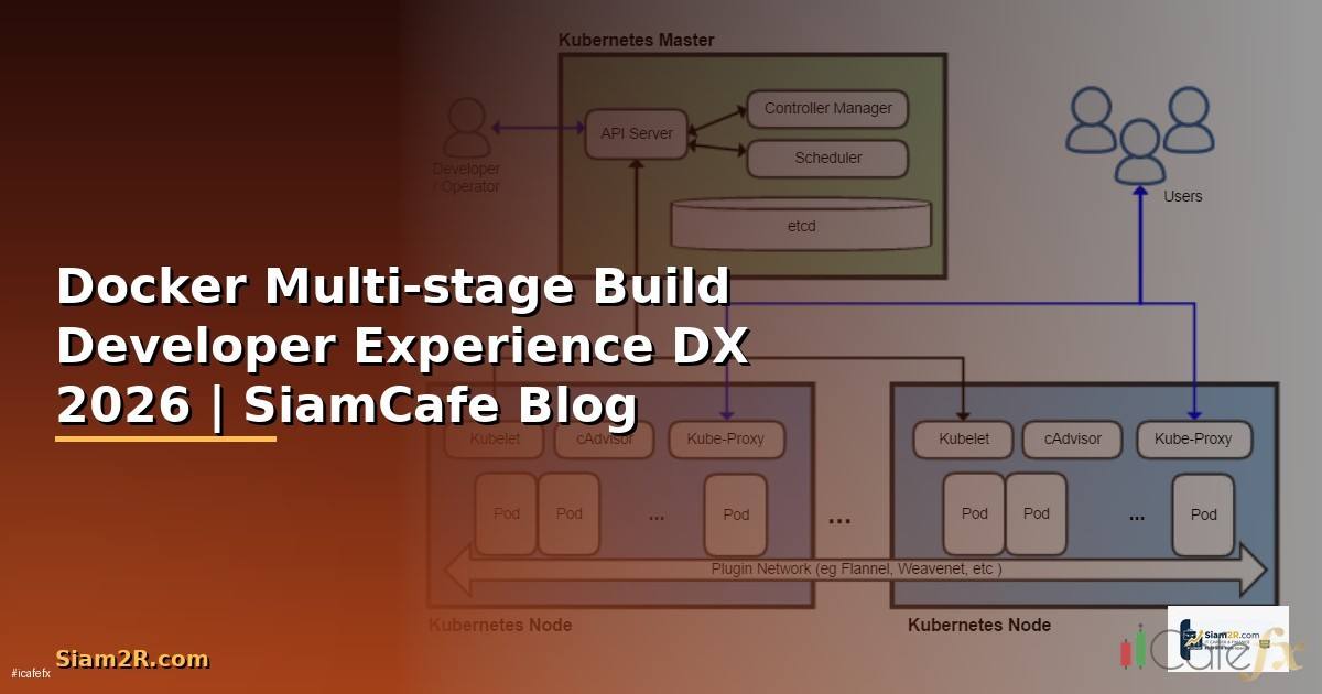 Docker Multi-stage Build Developer Experience DX