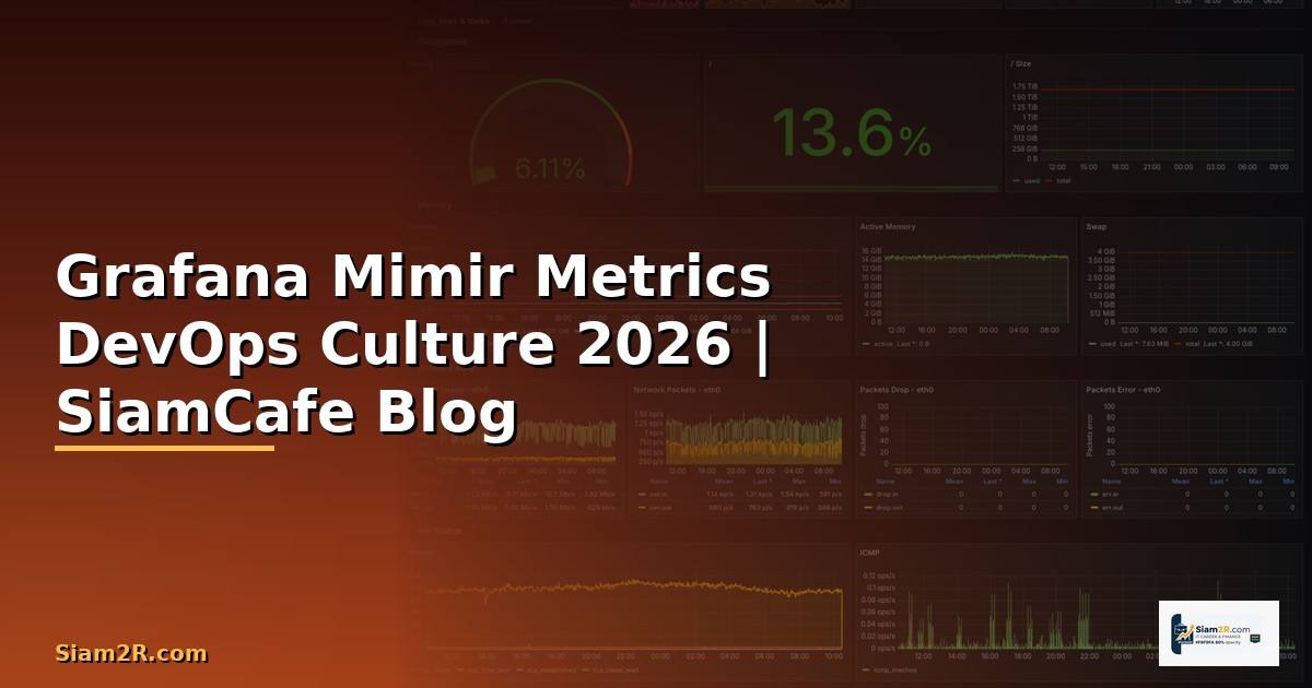 Grafana Mimir Metrics DevOps Culture