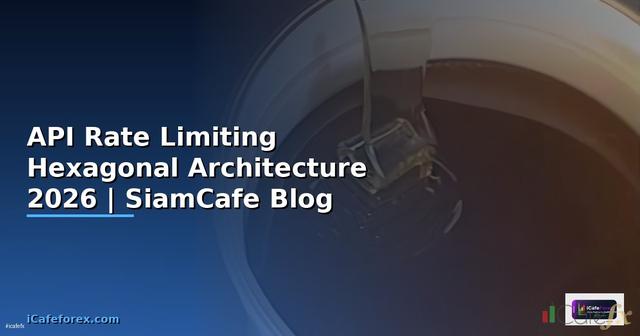 API Rate Limiting Hexagonal Architecture