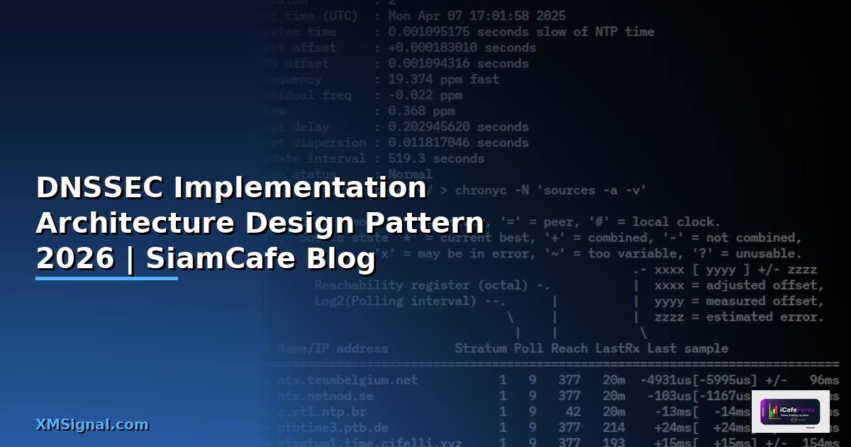 DNSSEC Implementation Architecture Design Pattern
