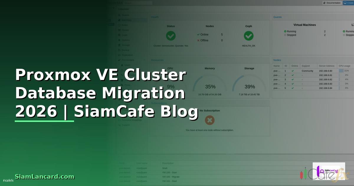 Proxmox VE Cluster Database Migration