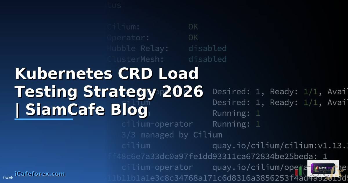 Kubernetes CRD Load Testing Strategy