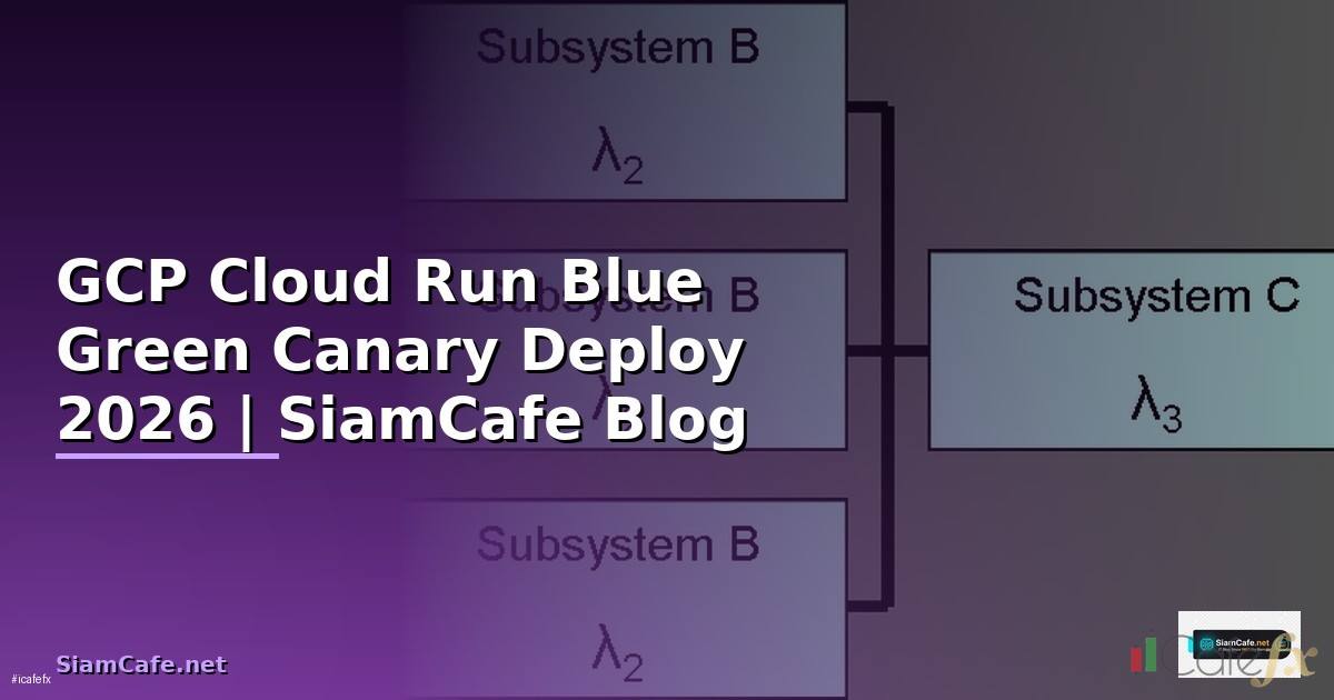 GCP Cloud Run Blue Green Canary Deploy