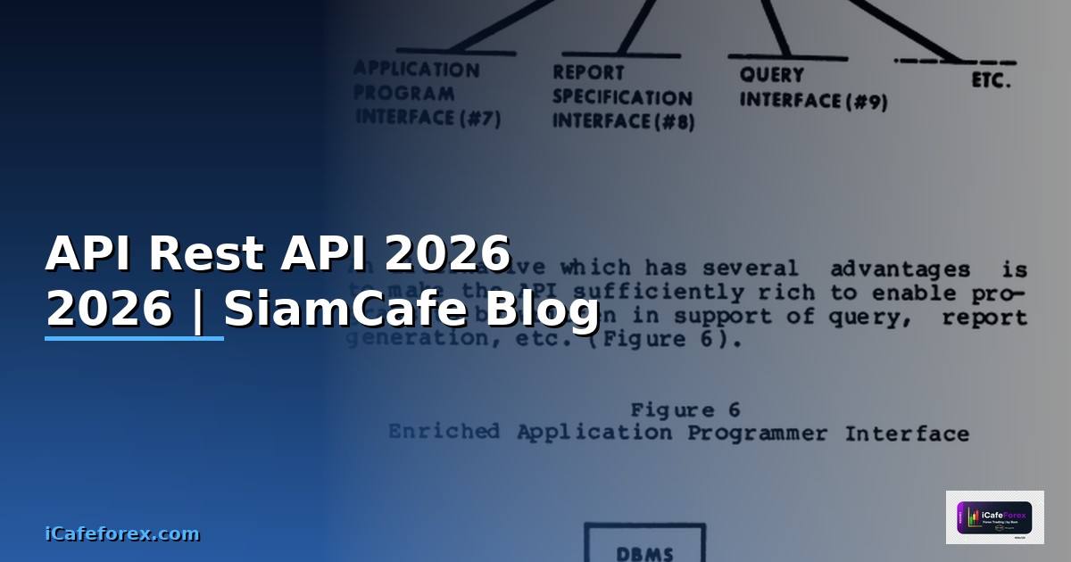 API Rest API — คู่มือโปรแกรมมิ่ง 2026