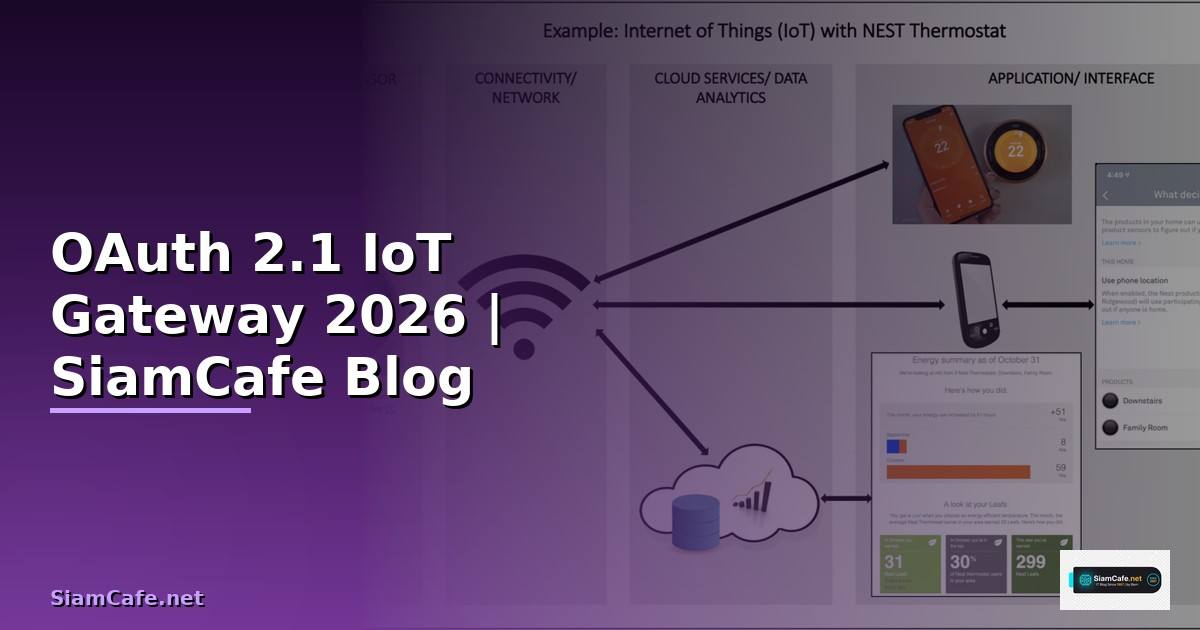 OAuth 2.1 IoT Gateway