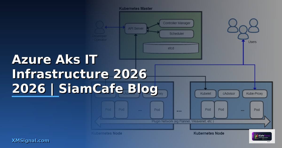 Azure Aks คืออะไร — คู่มือ IT Infrastructure 2026