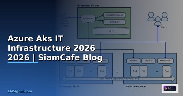 Azure Aks คืออะไร — คู่มือ IT Infrastructure 2026