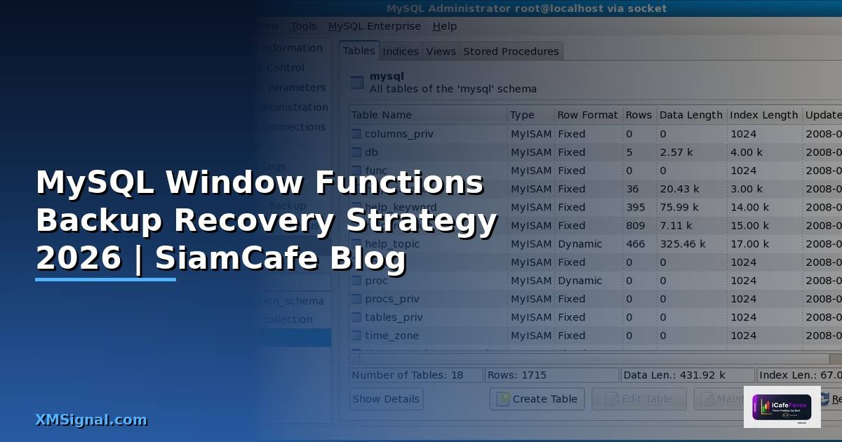MySQL Window Functions Backup Recovery Strategy