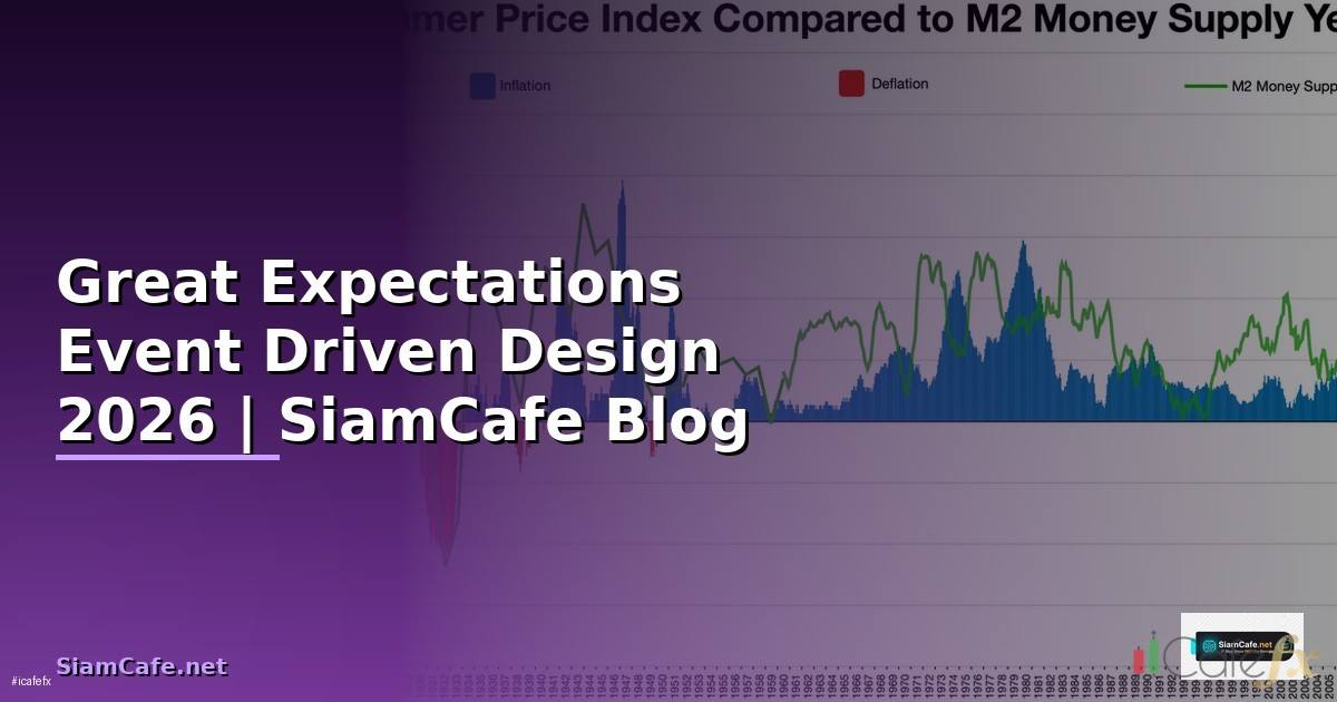 Great Expectations Event Driven Design