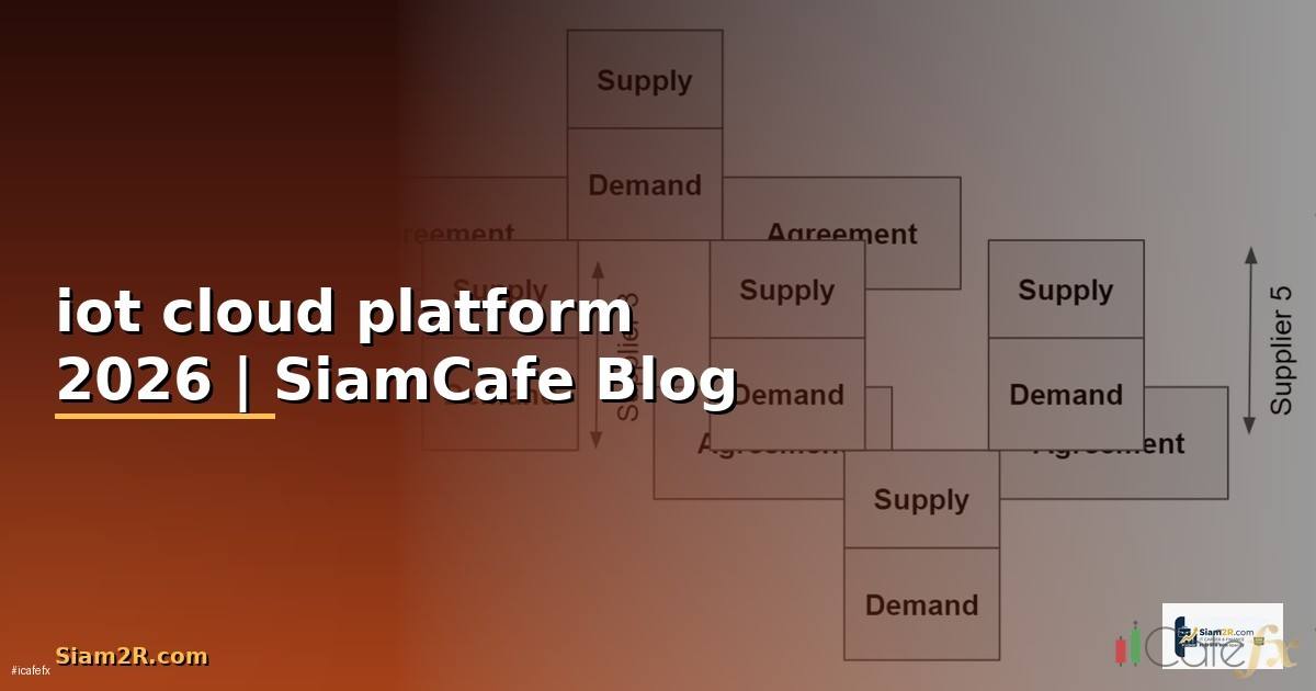 iot cloud platform คือ
