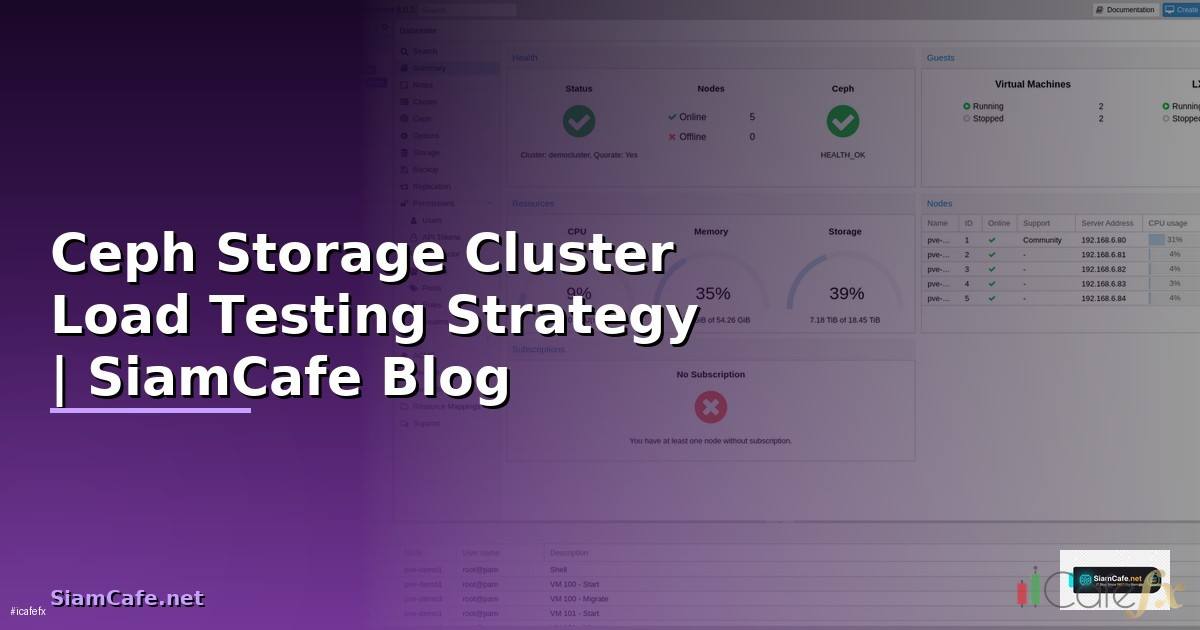Ceph Storage Cluster Load Testing Strategy
