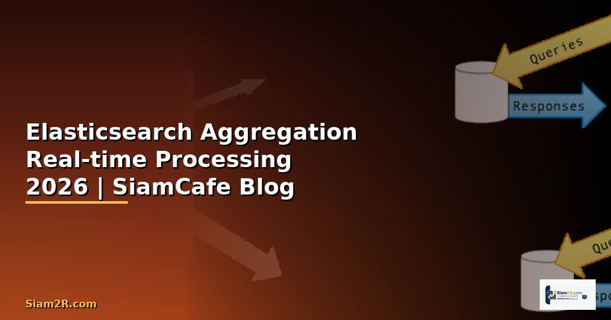 Elasticsearch Aggregation Real-time Processing