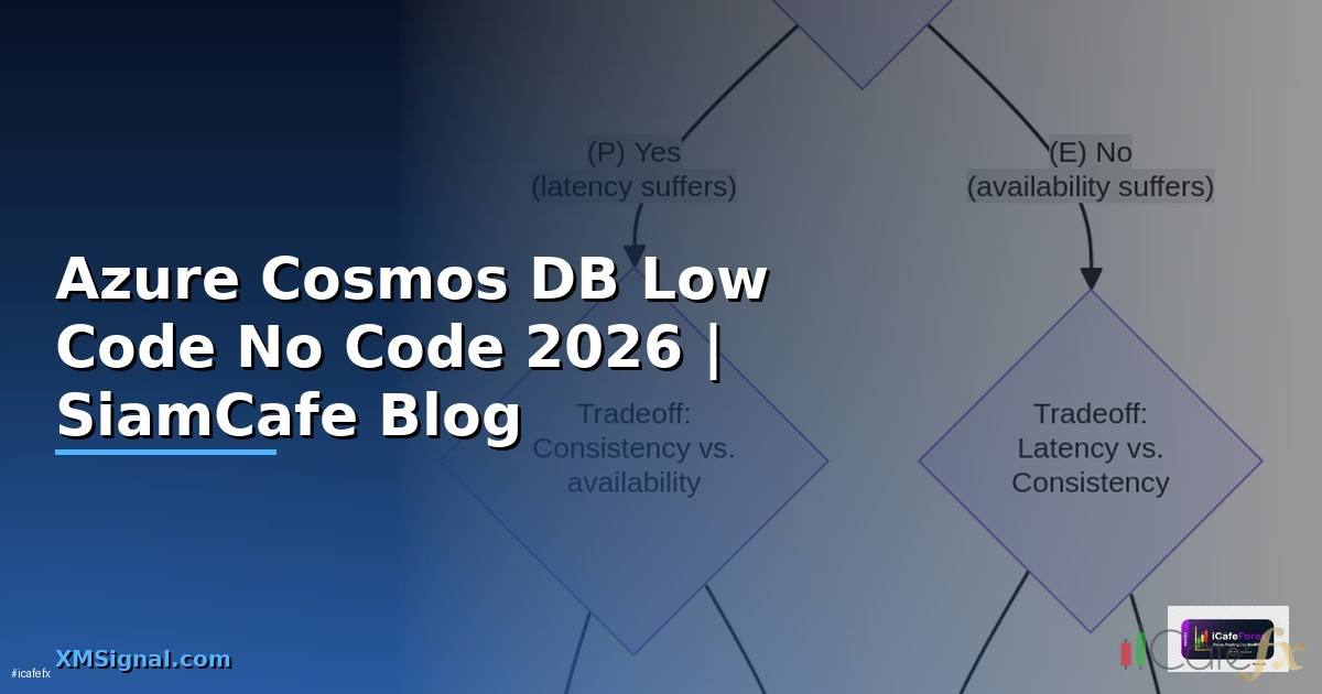 Azure Cosmos DB Low Code No Code