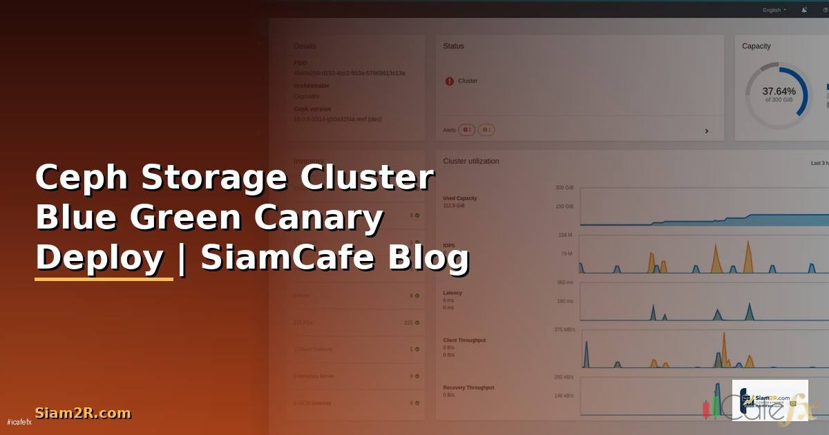 Ceph Storage Cluster Blue Green Canary Deploy
