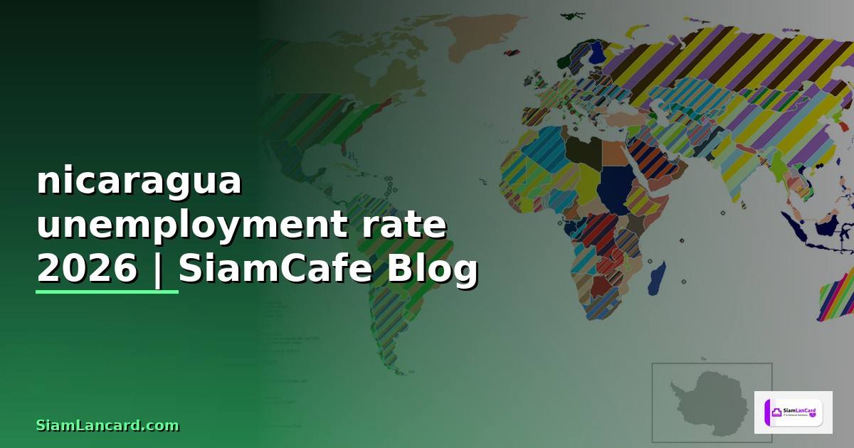 nicaragua unemployment rate