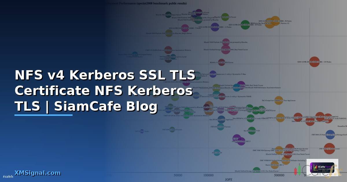 NFS v4 Kerberos SSL TLS Certificate ตั้งค่า NFS ปลอดภยด้วย Kerberos และ TLS
