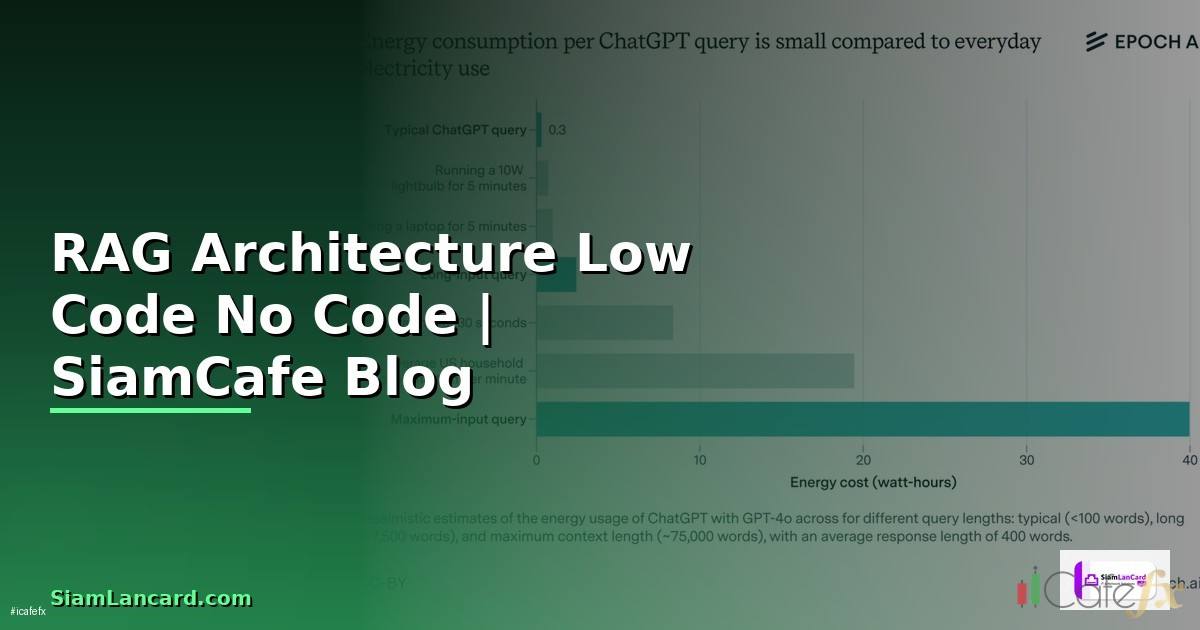 RAG Architecture Low Code No Code