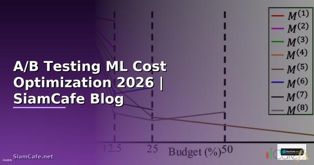 A/B Testing ML Cost Optimization ลดค่าใช้จ่าย