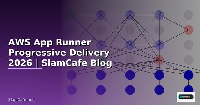AWS App Runner Progressive Delivery