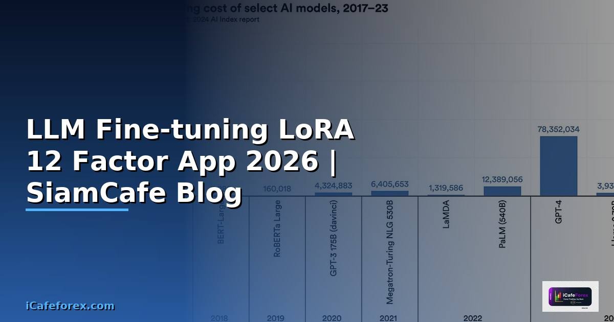 LLM Fine-tuning LoRA 12 Factor App —
