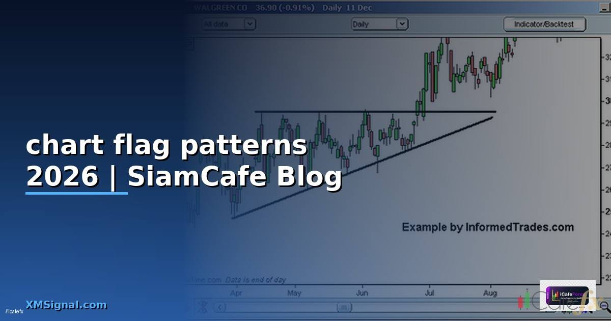 chart flag patterns