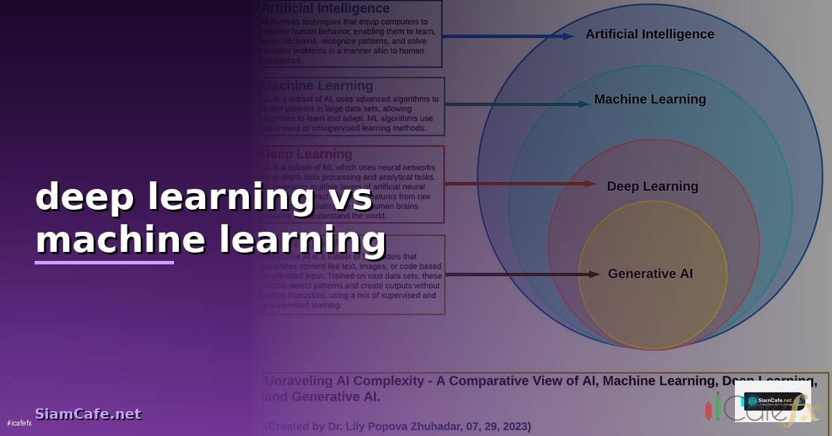 deep learning vs machine learning คือ —