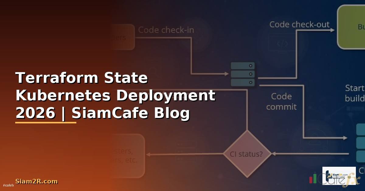 Terraform State Kubernetes Deployment