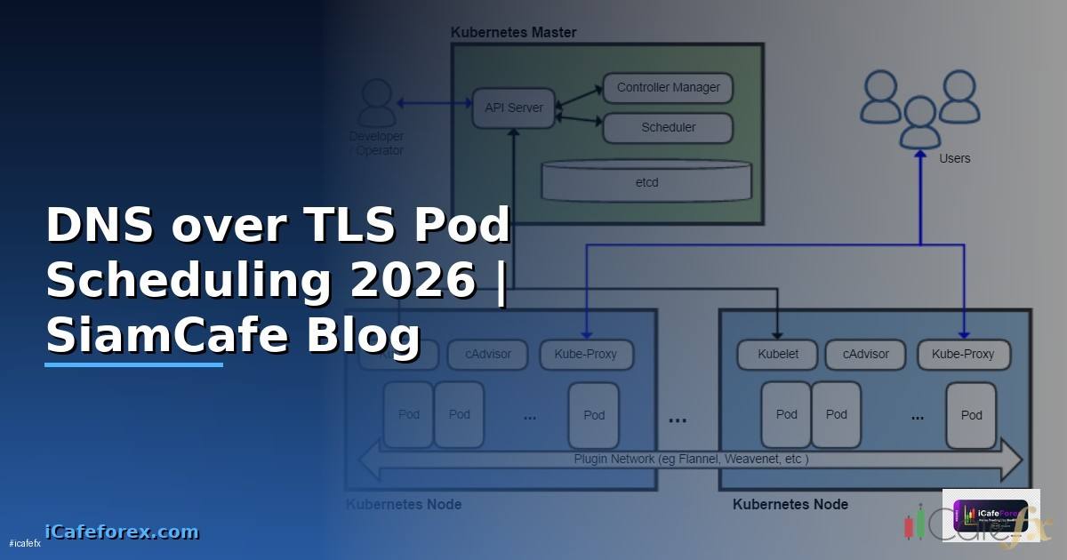 DNS over TLS Pod Scheduling — คู่มือฉบับสมบูรณ์ 2026
