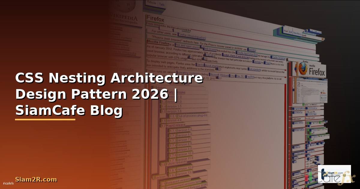 CSS Nesting Architecture Design Pattern