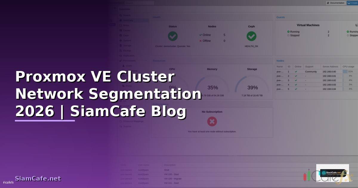 Proxmox VE Cluster Network Segmentation