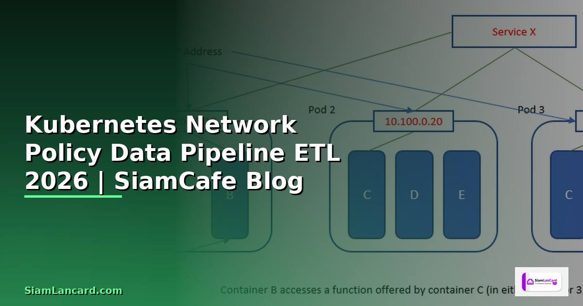 Kubernetes Network Policy Data Pipeline ETL