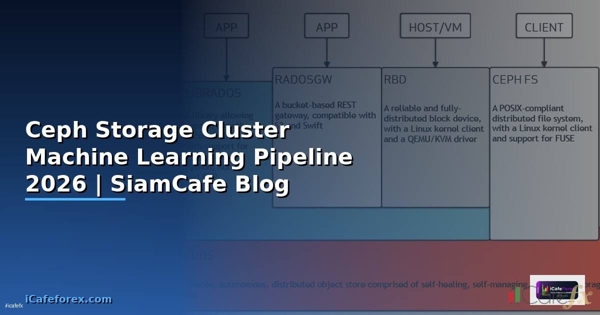 Ceph Storage Cluster Machine Learning Pipeline