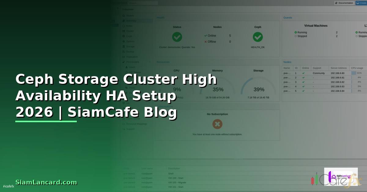 Ceph Storage Cluster High Availability HA Setup