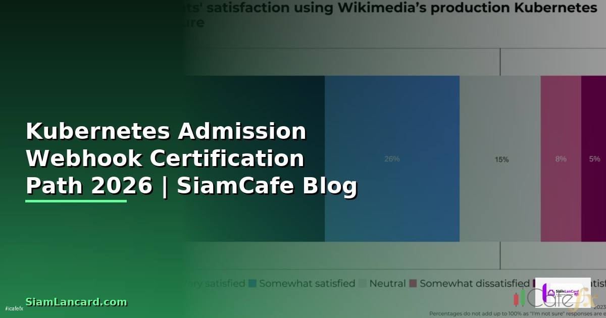Kubernetes Admission Webhook Certification Path