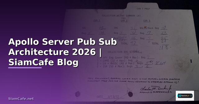 Apollo Server Pub Sub Architecture
