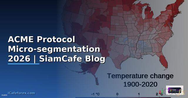 ACME Protocol Micro-segmentation
