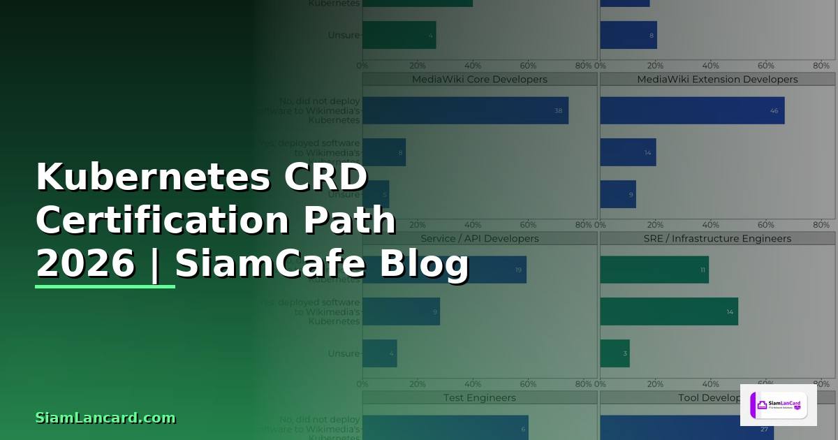 Kubernetes CRD Certification Path